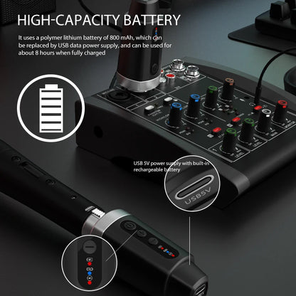 2.4G XLR Wireless Microphone System Transmitter and Receiver Suitable for Dynamic Microphones and 5V Condenser Microphones(M-04)