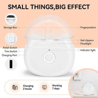 Automatic Electric Nail Clipper with LED Light & 2 Speeds with Nail Scraps Storage, USB Rechargeable Safety Fingernail Trimmer for Baby, Children, Kids, Adult, Seniors and Caregivers, White