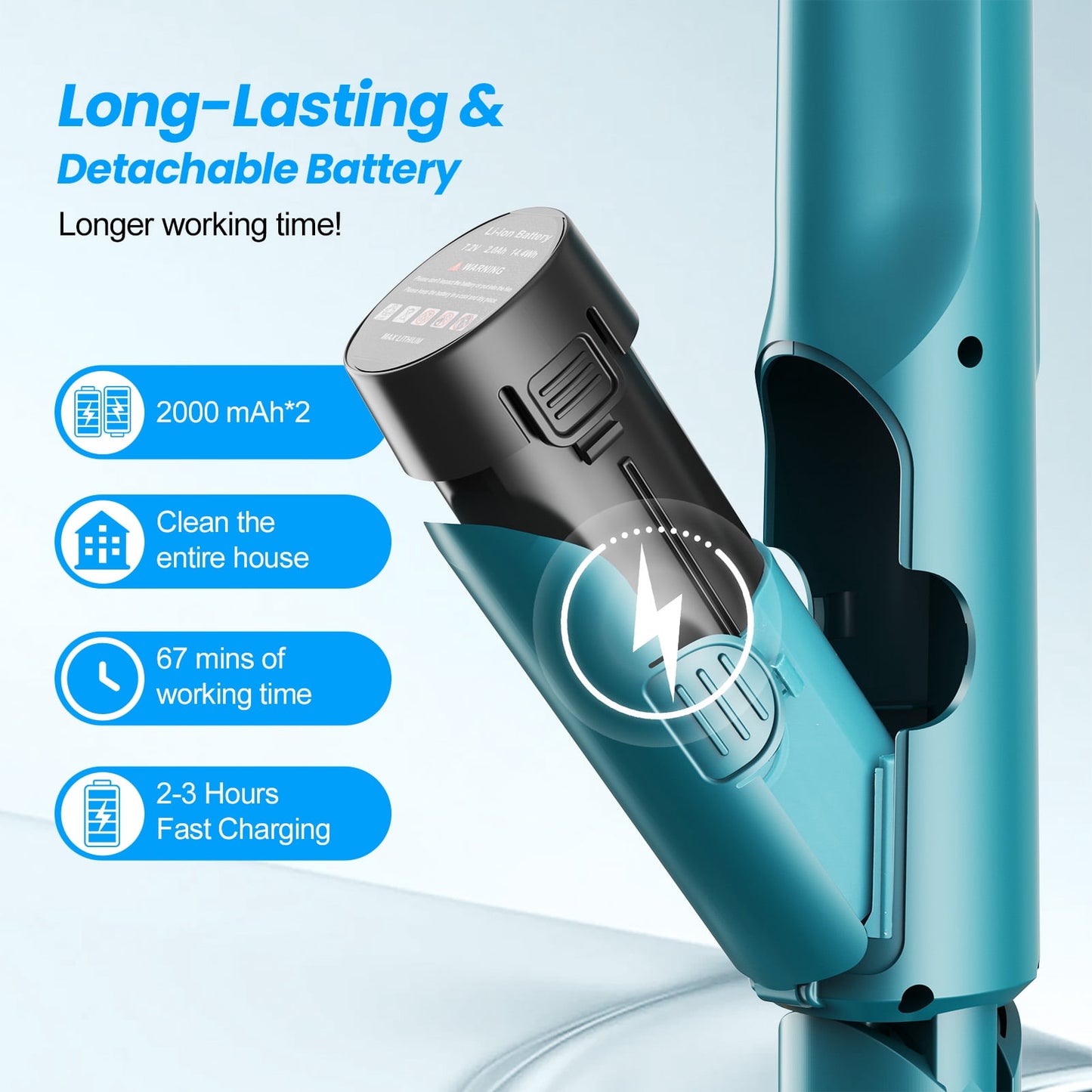 Cordless Electric Mop, Dual-Motor Power Spin Mop for Floor Cleaning with 5000 Mah Battery, Water Spray, LED Headlights & Smart Display, Self-Propelled for Multi-Surface, M1