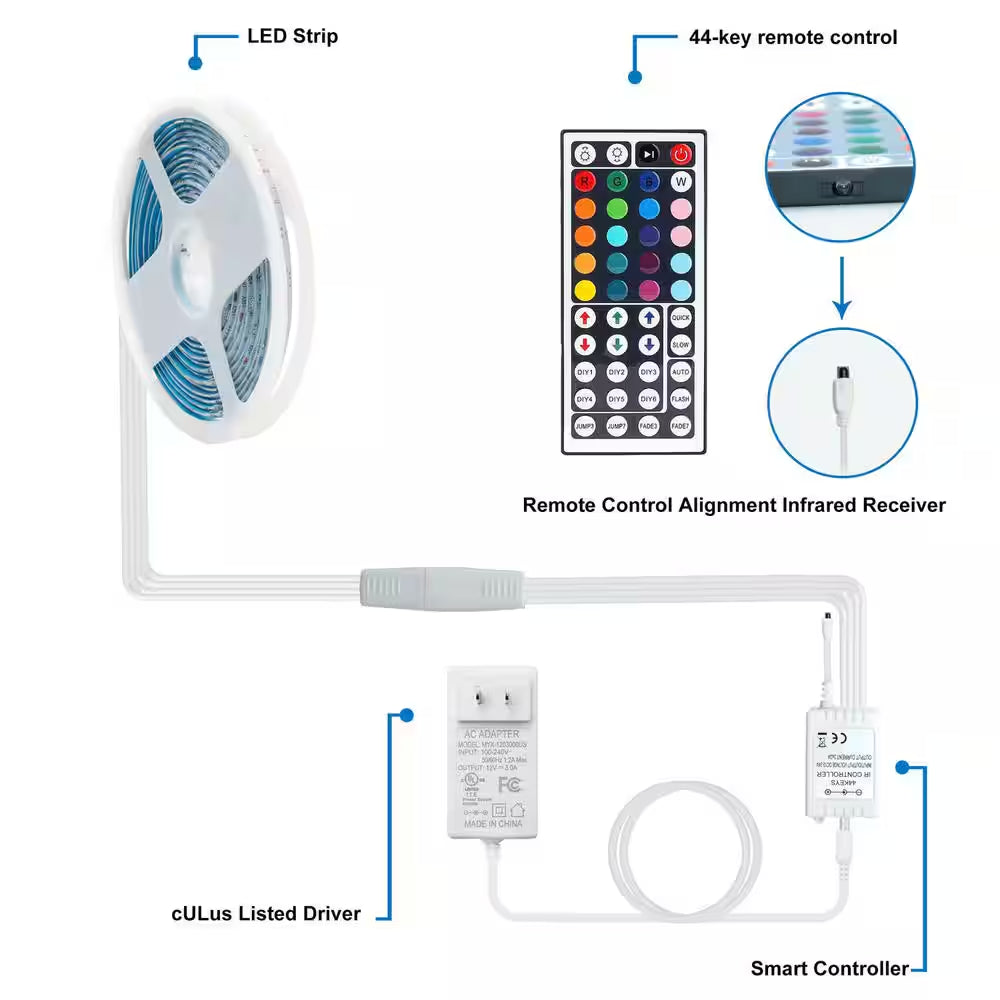 Smart 16.4 Ft. Wifi Dimmable Cuttable Color-Changing Plug-In Integrated LED Strip Light (1-Pack)